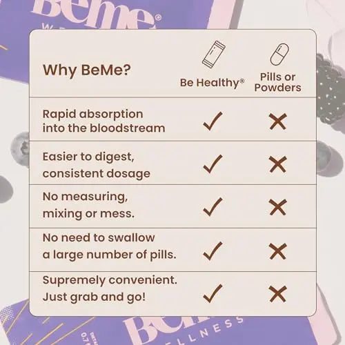 Be Healthy 3-in-1 Liquid Probiotics for Women and Men - Vitamin C, Zinc, Elderberry BeMe Au supplements