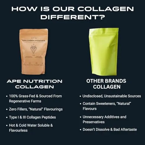APE Nutrition Collagen Powder Peptides - Type 1 & 3 Bovine Collagen Protein, 100% Grass-Fed & Finished, Ancestral Supplement UK A | P | E Au supplements