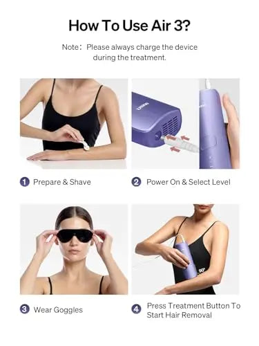 Ulike Laser Hair Removal for Women and Men, Air 3 IPL Hair Removal with Sapphire Ice-Cooling System Ulike Au supplements