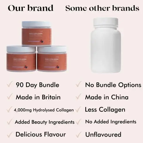 Your Good Health Co. – Your Beauty Premium Collagen Powder, Mixed Berry Your Good Health Co. Au supplements