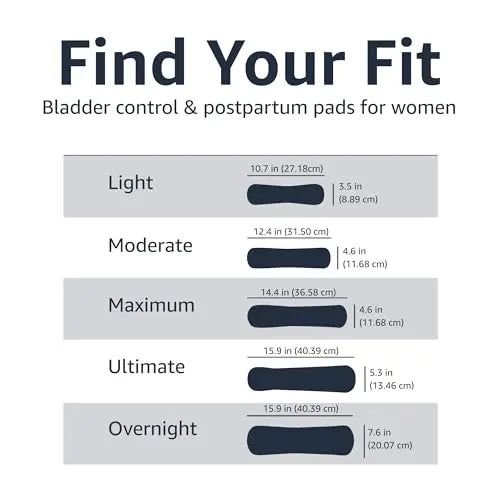 Amazon Basics Incontinence, Bladder Control Pads for Women, Moderate Amazon Basics Au supplements