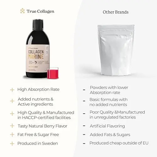 True Collagen - Premium 11000mg Collagen Marine I Pure Hydrolyzed Collagen (Type I & III) True Collagen Au supplements