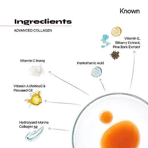 Advanced Collagen Supplement by Known Nutrition with Vitamin C | Liposomal Technology Known Au supplements