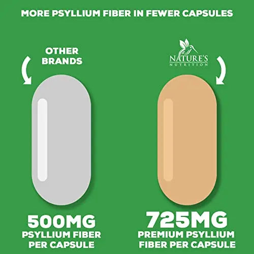 High Absorption Psyllium Husk Capsules 1450mg, Natural Soluble Fiber Supplement Non-GMO Nature's Nutrition Au supplements