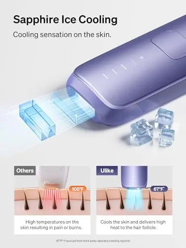 Ulike Laser Hair Removal for Women and Men, Air 3 IPL Hair Removal with Sapphire Ice-Cooling System Ulike Au supplements