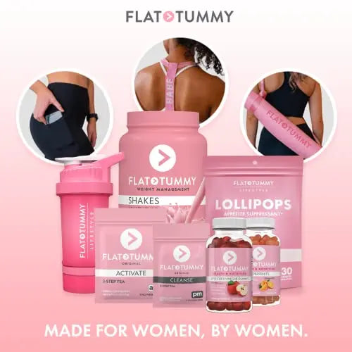 Flat Tummy Tea – 2-step, 4 Week Program – Detox Tea to Boost Energy & Reduce Bloating Flat Tummy Tea Au supplements