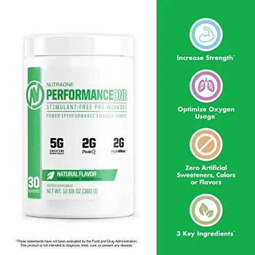 PerformanceOne Best Stimulant-Free Pre Workout Powder by NutraOne for Women and Men NutraOne Nutrition Au supplements