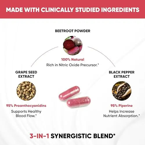 Sandhu's Beet Root Powder Capsules with Bioperine| 60 Capsules, 60 Days Supply Sandhu's Au supplements