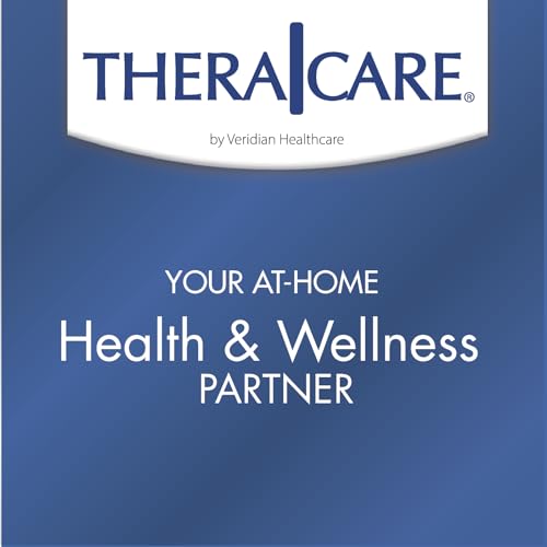 TheraCare Targeted Pain Relief Medicated Patch | Neck, Shoulder, Small Areas | 20-Count | 2.83” x 1.81” | Topical Analgesic | Camphor, Menthol, Methyl Salicylate | Gentle Adhesive Thera Care Au supplements