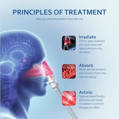 LASEPREHT Red Light Nasal Therapy Device, 650nm Red Light Device for Nose Sore Throat LASEPREHT Au supplements