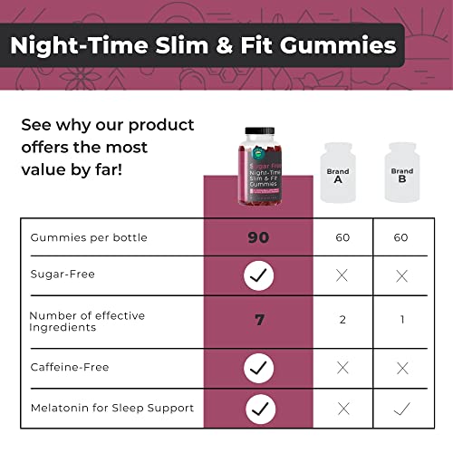 Eleva Nutrition Sugar-Free Night-Time Slimming Gummies - Keto Friendly Hunger Suppressant Eleva Nutrition Au supplements