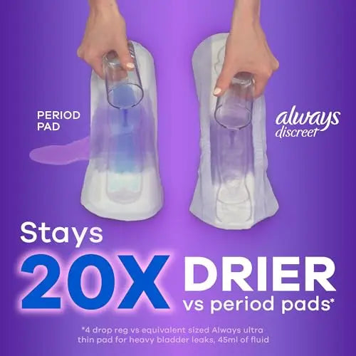 Always Discreet Adult Moderate Long Incontinence Pads, Up to 100% Leak-Free Protection, 54 Count Always Discreet Au supplements