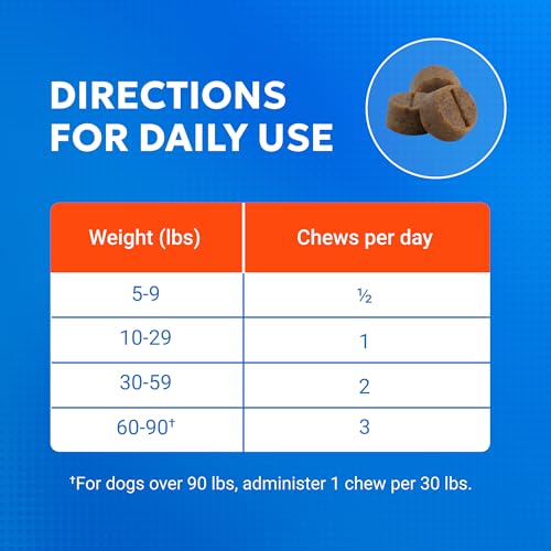 Nutramax Cosequin Joint Health Supplement with Multifunctional Support for Dogs, Soft Chews with Glucosamine, Chondroitin, Omega-3s, and Postbiotics, 90 Count Nutramax Laboratories Au supplements