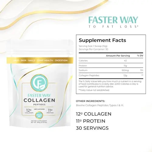 FASTer Way to Fat Loss, Unflavored, 360g Grass-Fed Beef Collagen Peptides for Skin FASTer Way to Fat Loss Au supplements