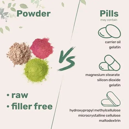 Micro Ingredients Pure Vitamin C Crystal Powder (Water Soluble Vitamin C 1000mg Micro Ingredients Au supplements