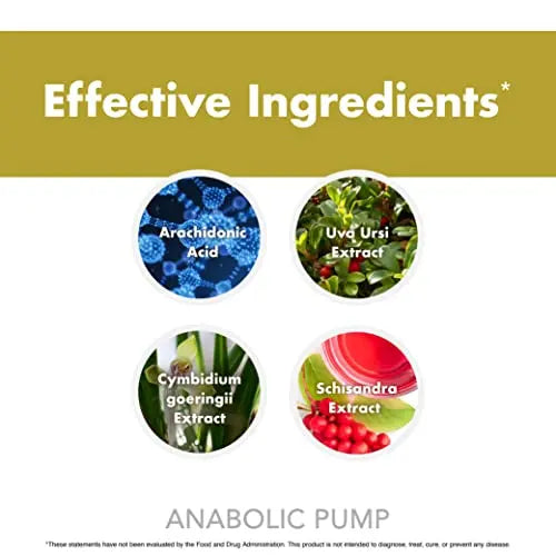 Anabolic Pump, Advanced Pump Formula, Increase Muscle Pumps, Maximize Nutrient Anabolic Warfare Au supplements