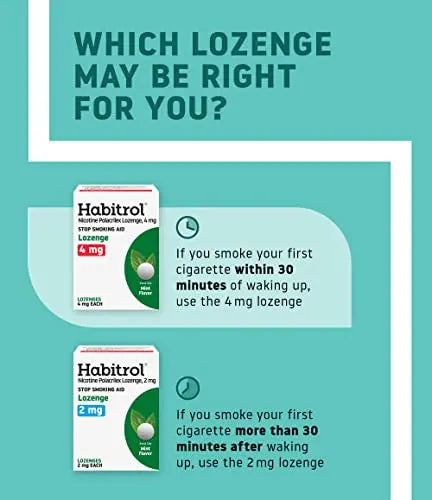Habitrol Nicotine Lozenges 4 mg Mint Flavor - 72 Count – Stop Smoking Aid Habitrol Au supplements