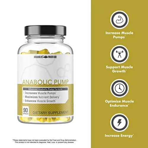 Anabolic Pump, Advanced Pump Formula, Increase Muscle Pumps, Maximize Nutrient Anabolic Warfare Au supplements