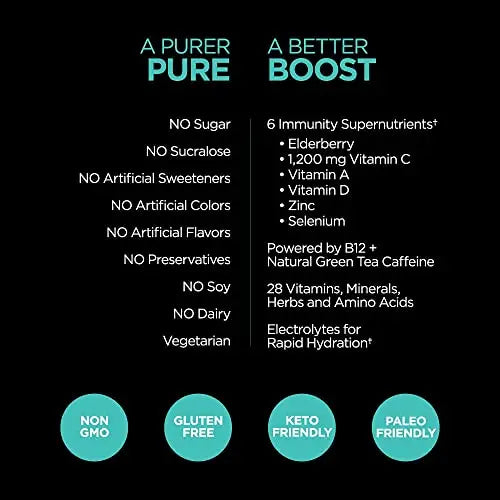 Pureboost Immune Clean Energy Drink Mix: Immunity Supplement with Elderberry Pureboost Au supplements