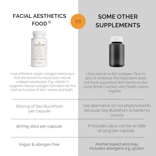 Vegan Collagen Skin Health Supplement for Women & Men, with Sea Buckthorn Berry, Bamboo Silica The Beauty Berry Company Au supplements