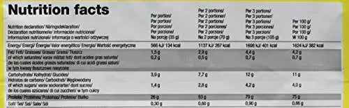 Olimp Labs Whey Protein, Cherry Yoghurt, 700 g OLIMP SPORT NUTRITION Au supplements