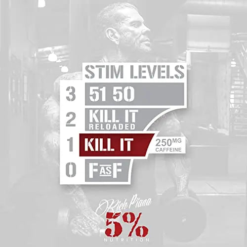 5% Nutrition Rich Piana Kill It Pre Workout Powder w/Creatine, Jitter-Free Caffeine 5% Nutrition Au supplements