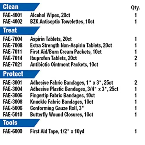 First Aid Only 700002 SmartCompliance General First Aid Kit Refill Medications, 237 Pieces First Aid Only Au supplements