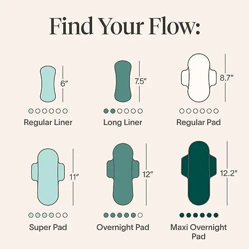 Cora Organic Cotton Topsheet Maxi Pads | Ultra Thin Period Pads with Wings | Maxi Overnight Cora Au supplements