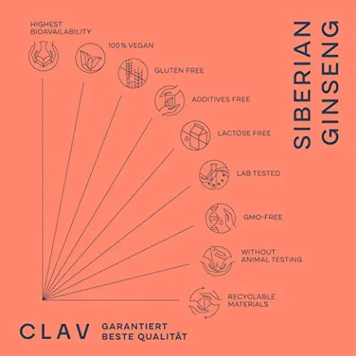 CLAV® Siberian Ginseng - 900mg Eleuthero Root Powder - Energy Supplement CLAV Au supplements