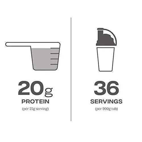 Reflex Nutrition Instant Whey Pro | Whey Protein Powder Shake | High in Protein 80g Reflex Nutrition Au supplements
