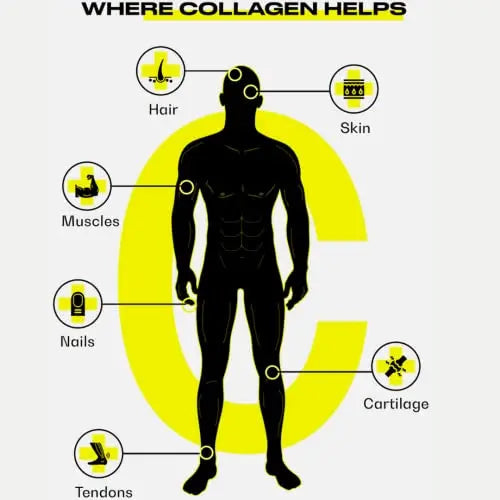 Hydrolysed Marine Liquid Collagen - 6000mg Type 1 Collagen Peptides enriched with 7 Vitamins Himmense Au supplements