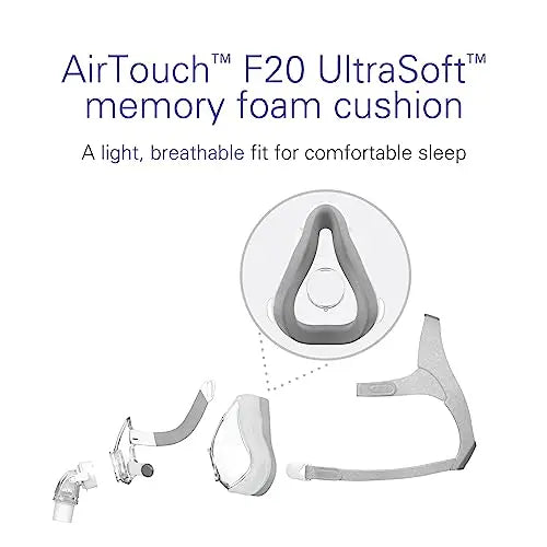 ResMed AirTouch F20 Full Face Replacement Cushion - Large ResMed Au supplements