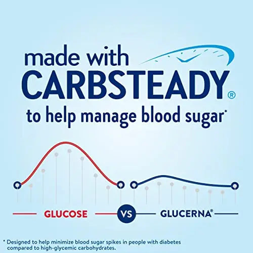 Glucerna - 30G, Vanilla, 12 Count Glucerna Au supplements
