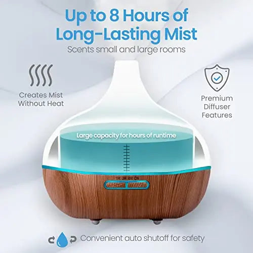 Ultimate Aromatherapy Diffuser & Essential Oil Set - Ultrasonic Top 10 Oils Modern with 4 Timer 7 Ambient Light Pure Daily Care Au supplements