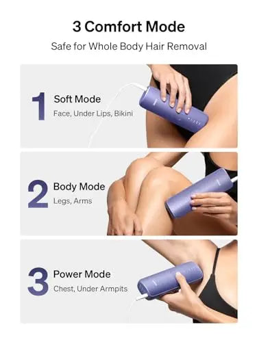 Ulike Laser Hair Removal for Women and Men, Air 3 IPL Hair Removal with Sapphire Ice-Cooling System Ulike Au supplements