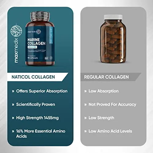 Marine Collagen Capsules 1455mg - Naticol Type 1 Collagen Supplements for Women & Men maxmedix Au supplements