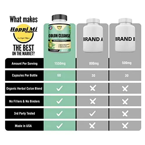 Happi Mi Nutrition Colon Cleanse, Colon Detox, All Natural Herbal Formula, Support Healthy Happi Mi Nutrition Au supplements