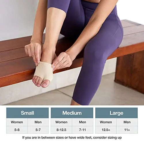 ZenToes Metatarsal Pads for Men and Women - Ball of Foot Pain Relief ZenToes Au supplements