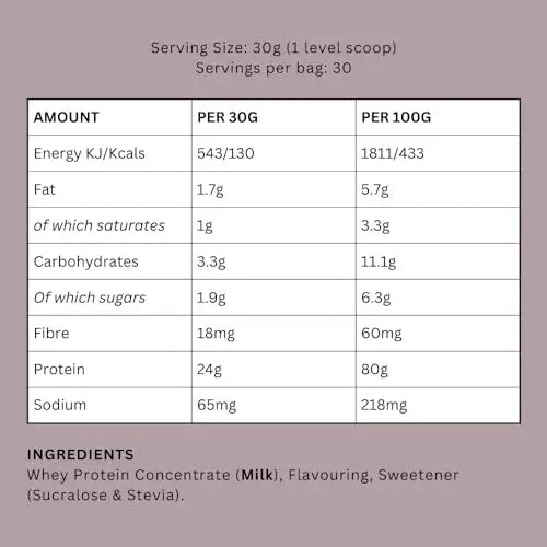 MuscleNh2 Whey Protein Powder Milk Protein, Soy Free, Gluten Free, Naturally Occurring BCAAs MuscleNh2 Au supplements