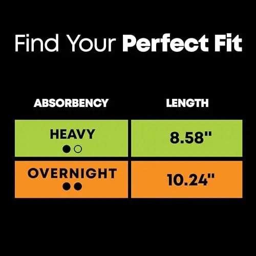 U by Kotex Balance Sized for Teens Ultra Thin Pads with Wings, Heavy Absorbency, 56 Count U by Kotex Au supplements