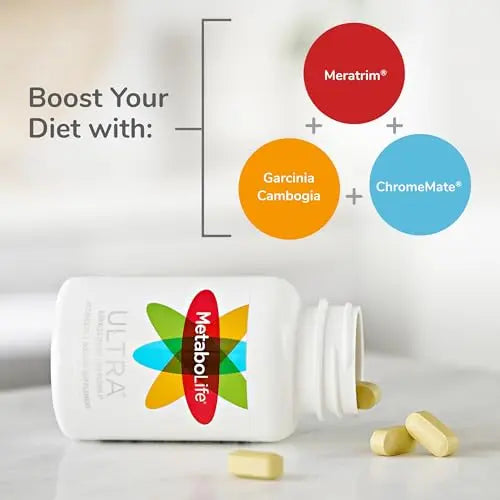 MetaboLife Ultra - Dietary Supplement - Hunger Supplement for Women & Men - 800 mg Twinlab Au supplements