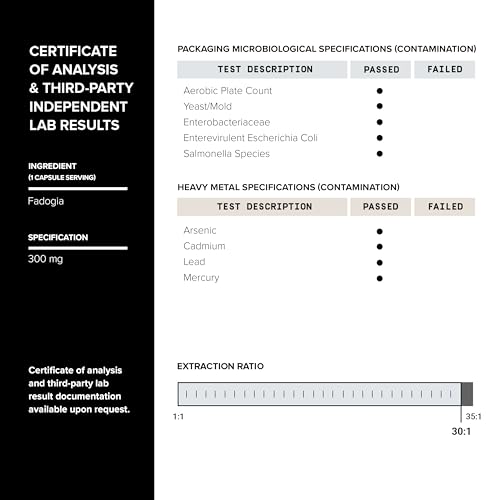 Ultra Concentrated 69,000mg Tongkat Ali Fadogia Agrestis Blend – 200:1 Tongkat Ali + 30:1 Toniiq Au supplements