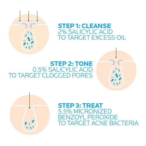 La Roche-Posay Effaclar Dermatological 3 Step Acne Treatment System La Roche-Posay Au supplements