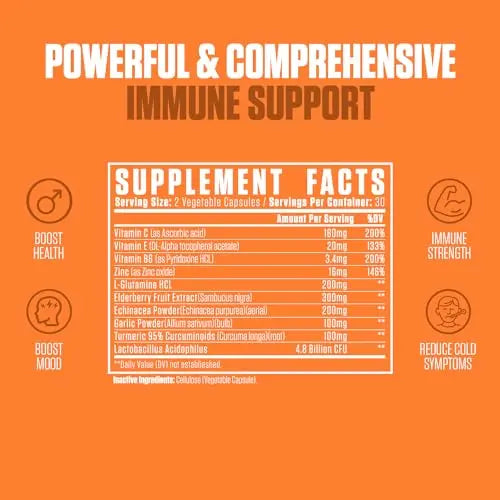 Emergency Immune Extra Strength 10-in-1 | #1 Rated Immune System Support Supplement EPN Supplements Au supplements
