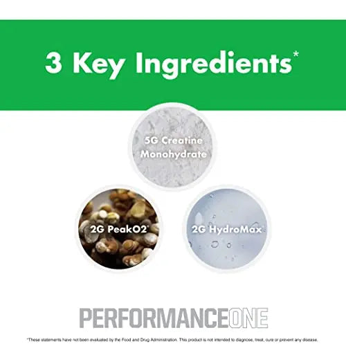 PerformanceOne Best Stimulant-Free Pre Workout Powder by NutraOne for Women and Men NutraOne Nutrition Au supplements