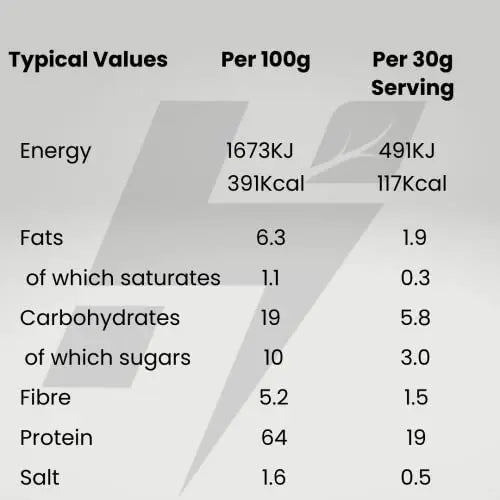 Hylife Nutrition - Organic Protein Powder - Mixed Berry Vegan Protein Powder (450g - 15 Servings) Hylife Nutrition Au supplements