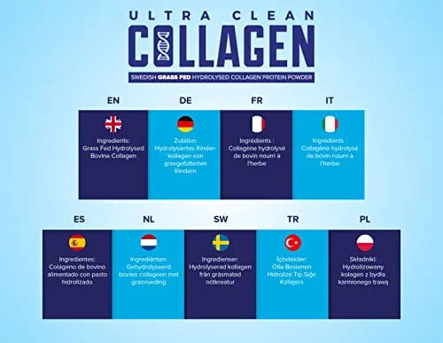 Clean & Pure Collagen Powder, Lab Tested Bovine Peptides with No or Zero Growth Hormones, Pesticides or Vet Meds - 400g Lean Caffeine Au supplements