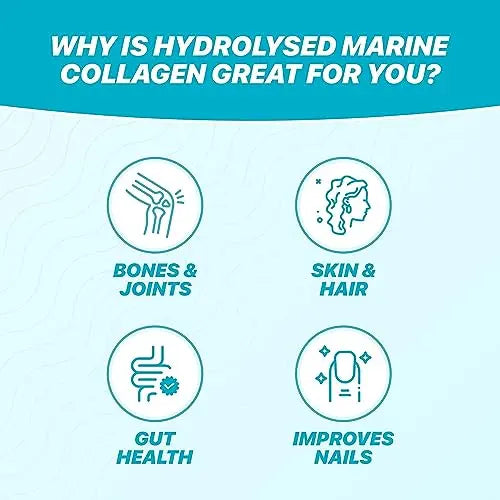 Marine Collagen Peptides Supplements for Men & Women - Collagen Pills My Store Au supplements