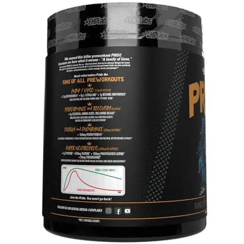 EHP Labs Pride Pre Workout Powder Energy Supplement - Sugar Free Preworkout for Men EHP Labs Au supplements